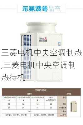 三菱电机中央空调制热,三菱电机中央空调制热待机