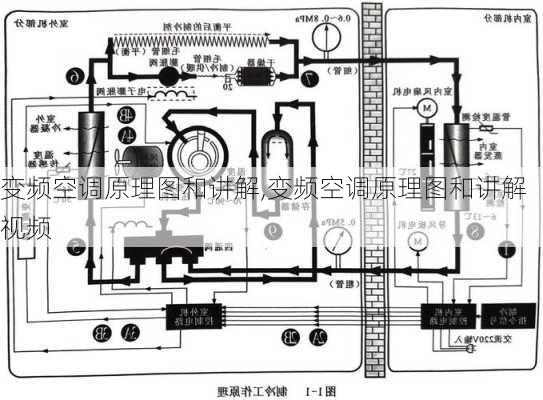 变频空调原理图和讲解,变频空调原理图和讲解视频