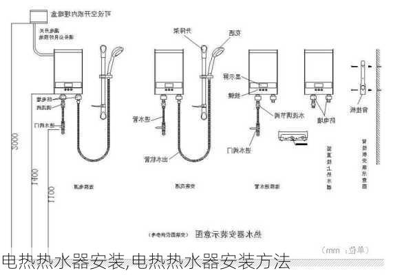 电热热水器安装,电热热水器安装方法