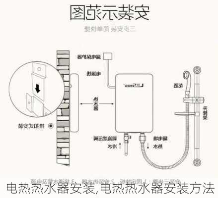 电热热水器安装,电热热水器安装方法