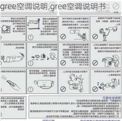 gree空调说明,gree空调说明书