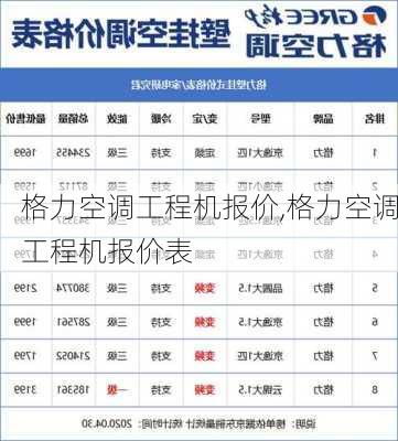 格力空调工程机报价,格力空调工程机报价表