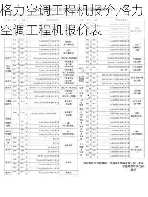 格力空调工程机报价,格力空调工程机报价表