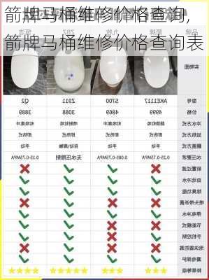 箭牌马桶维修价格查询,箭牌马桶维修价格查询表