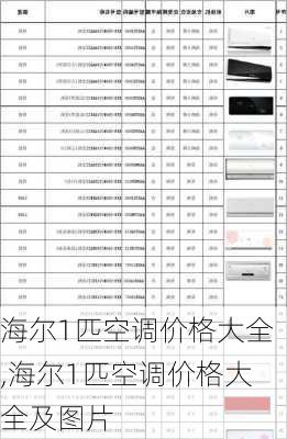 海尔1匹空调价格大全,海尔1匹空调价格大全及图片