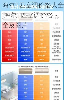 海尔1匹空调价格大全,海尔1匹空调价格大全及图片