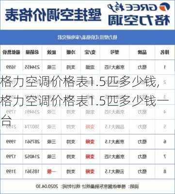 格力空调价格表1.5匹多少钱,格力空调价格表1.5匹多少钱一台