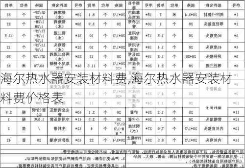 海尔热水器安装材料费,海尔热水器安装材料费价格表