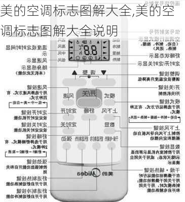 美的空调标志图解大全,美的空调标志图解大全说明