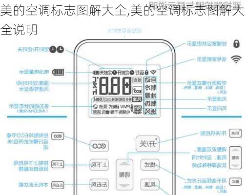 美的空调标志图解大全,美的空调标志图解大全说明