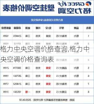 格力中央空调价格查询,格力中央空调价格查询表