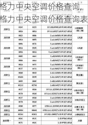 格力中央空调价格查询,格力中央空调价格查询表