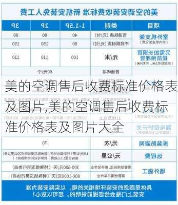 美的空调售后收费标准价格表及图片,美的空调售后收费标准价格表及图片大全