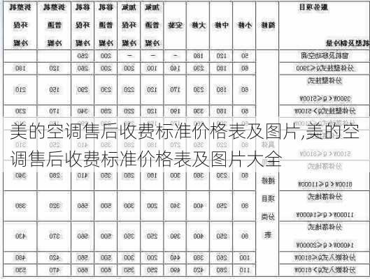 美的空调售后收费标准价格表及图片,美的空调售后收费标准价格表及图片大全