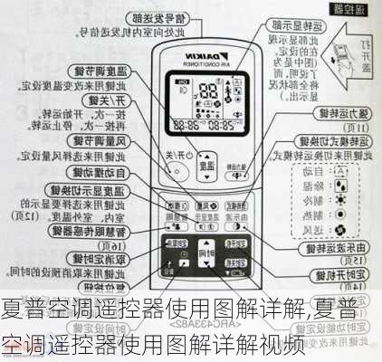 夏普空调遥控器使用图解详解,夏普空调遥控器使用图解详解视频