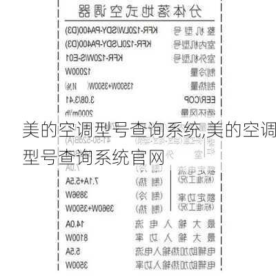 美的空调型号查询系统,美的空调型号查询系统官网