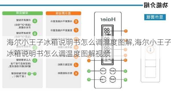 海尔小王子冰箱说明书怎么调温度图解,海尔小王子冰箱说明书怎么调温度图解视频