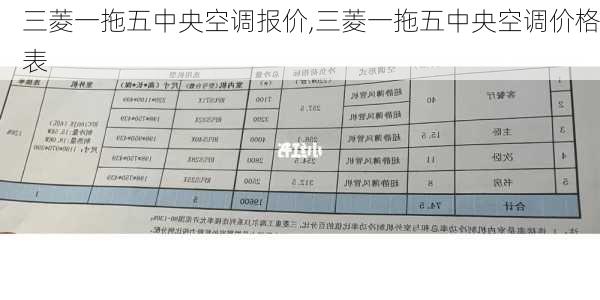 三菱一拖五中央空调报价,三菱一拖五中央空调价格表