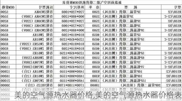 美的空气源热水器价格,美的空气源热水器价格表