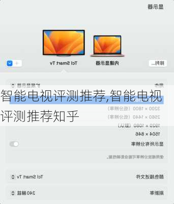 智能电视评测推荐,智能电视评测推荐知乎