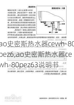 ao史密斯热水器cewh-80pez6,ao史密斯热水器cewh-80pez63说明书