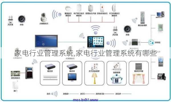 家电行业管理系统,家电行业管理系统有哪些