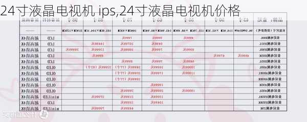 24寸液晶电视机 ips,24寸液晶电视机价格