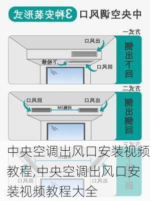 中央空调出风口安装视频教程,中央空调出风口安装视频教程大全