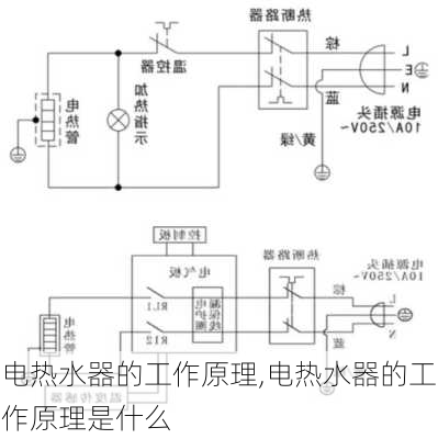 电热水器的工作原理,电热水器的工作原理是什么