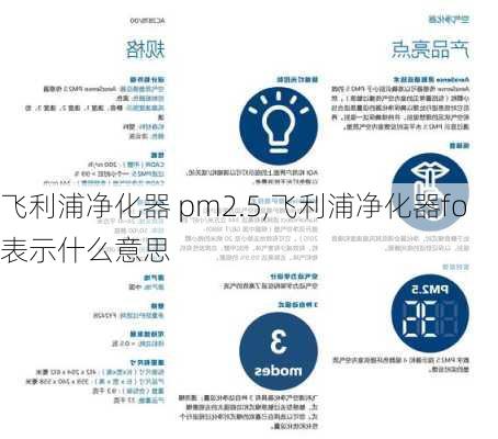 飞利浦净化器 pm2.5,飞利浦净化器fo表示什么意思