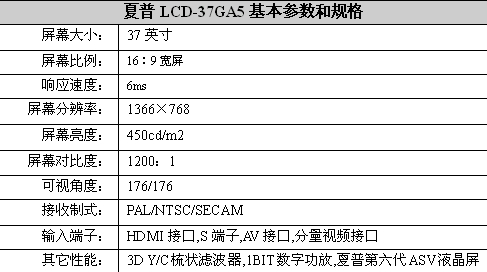 37寸夏普液晶价格,37寸夏普液晶价格多少