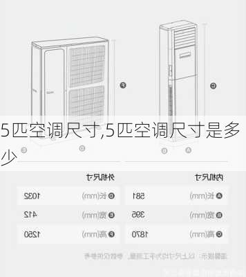 5匹空调尺寸,5匹空调尺寸是多少