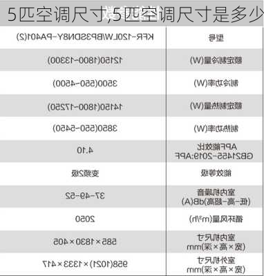 5匹空调尺寸,5匹空调尺寸是多少