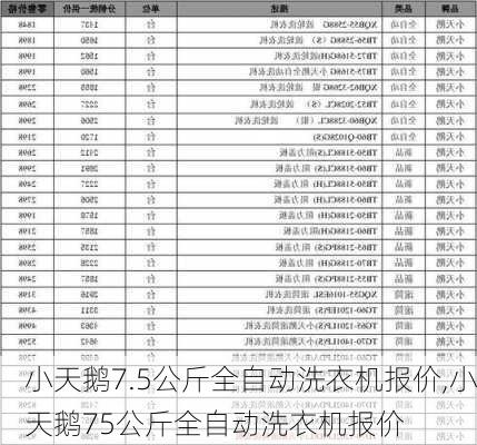 小天鹅7.5公斤全自动洗衣机报价,小天鹅75公斤全自动洗衣机报价