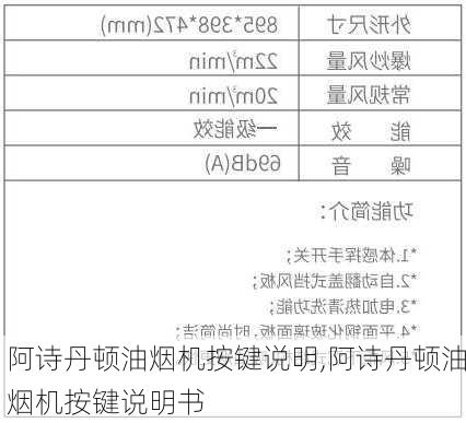 阿诗丹顿油烟机按键说明,阿诗丹顿油烟机按键说明书