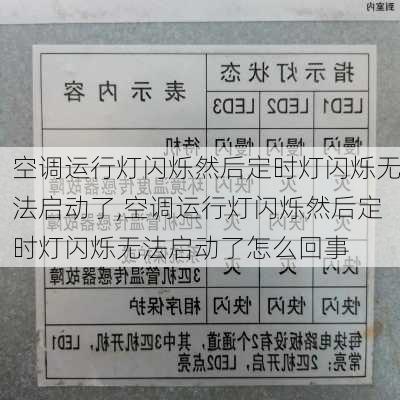 空调运行灯闪烁然后定时灯闪烁无法启动了,空调运行灯闪烁然后定时灯闪烁无法启动了怎么回事