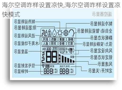 海尔空调咋样设置凉快,海尔空调咋样设置凉快模式