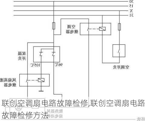 联创空调扇电路故障检修,联创空调扇电路故障检修方法