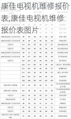 康佳电视机维修报价表,康佳电视机维修报价表图片