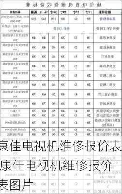 康佳电视机维修报价表,康佳电视机维修报价表图片