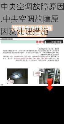 中央空调故障原因,中央空调故障原因及处理措施