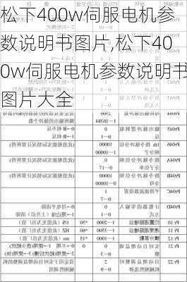 松下400w伺服电机参数说明书图片,松下400w伺服电机参数说明书图片大全