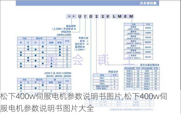 松下400w伺服电机参数说明书图片,松下400w伺服电机参数说明书图片大全