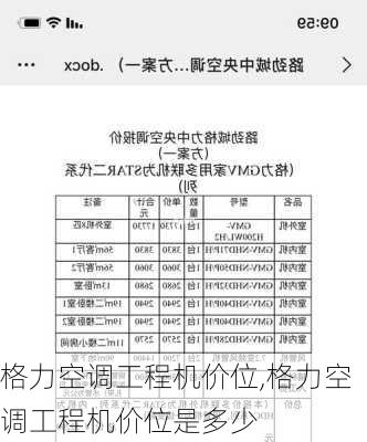 格力空调工程机价位,格力空调工程机价位是多少