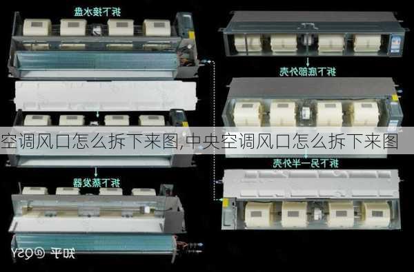 空调风口怎么拆下来图,中央空调风口怎么拆下来图