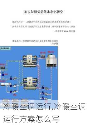 冷暖空调运行,冷暖空调运行方案怎么写