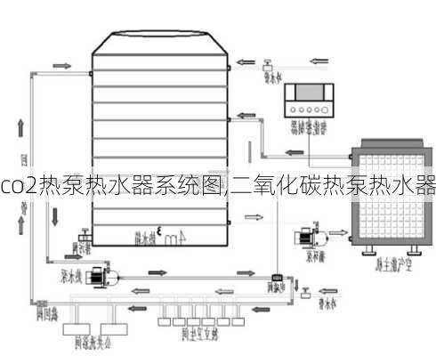 co2热泵热水器系统图,二氧化碳热泵热水器