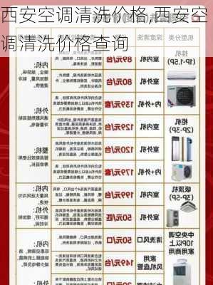 西安空调清洗价格,西安空调清洗价格查询