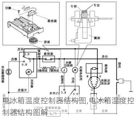 电冰箱温度控制器结构图,电冰箱温度控制器结构图解