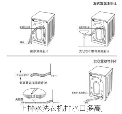 上排水洗衣机排水口多高,